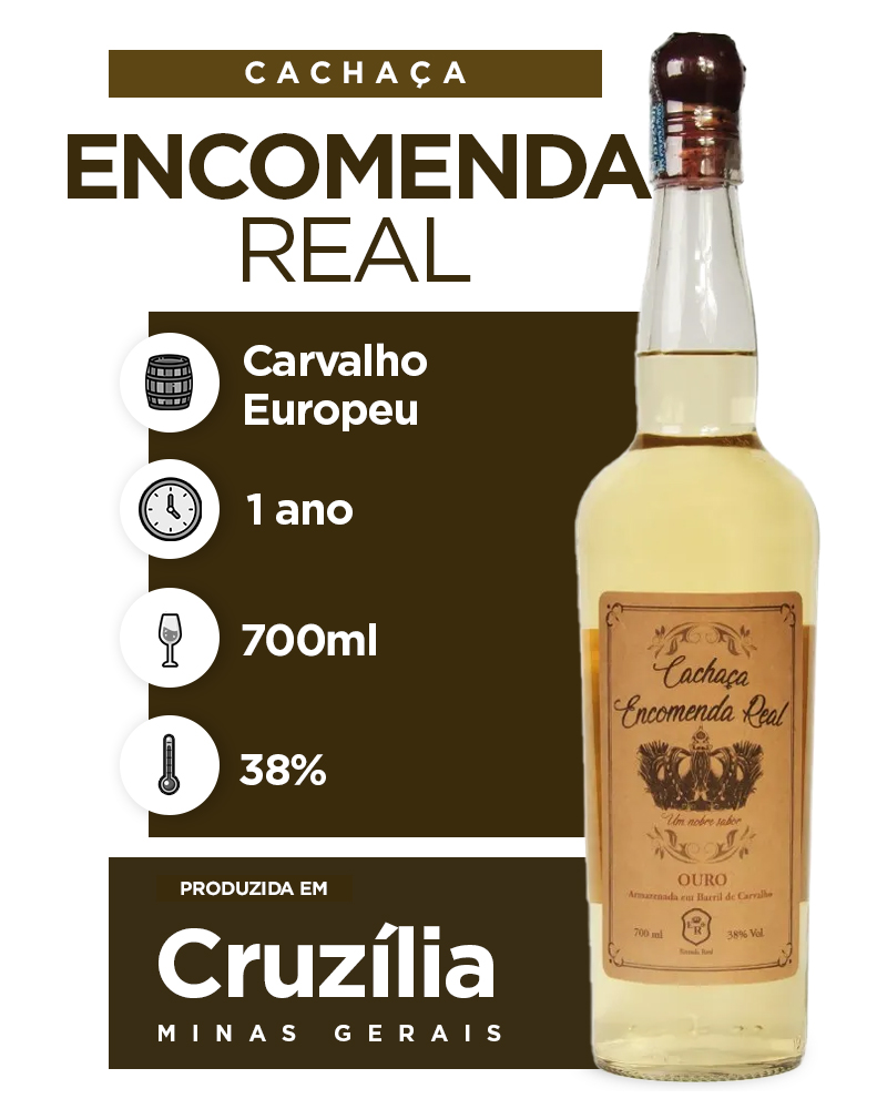 Descrição do produto Cachaça 2 - mobile - SETEMBRO